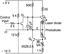 Course 4, Module 6, Diod Laser Power Supplies